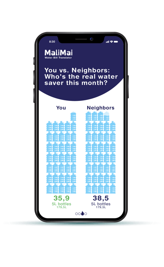 MaliMai Water Bill Translator